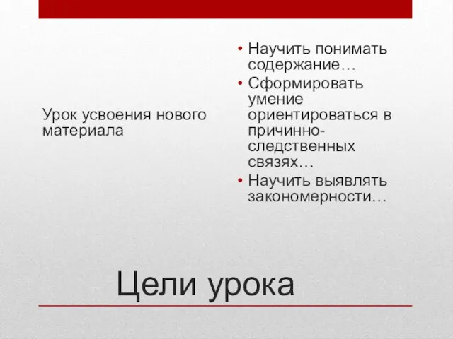 Цели урока Урок усвоения нового материала Научить понимать содержание… Сформировать умение