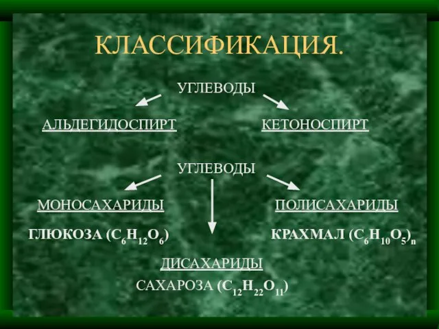 КЛАССИФИКАЦИЯ. УГЛЕВОДЫ АЛЬДЕГИДОСПИРТ КЕТОНОСПИРТ УГЛЕВОДЫ МОНОСАХАРИДЫ ГЛЮКОЗА (С6Н12О6) ДИСАХАРИДЫ САХАРОЗА (С12Н22О11) ПОЛИСАХАРИДЫ КРАХМАЛ (С6Н10О5)n