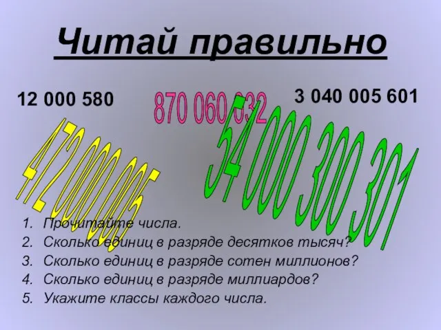 Читай правильно 12 000 580 3 040 005 601 870 060