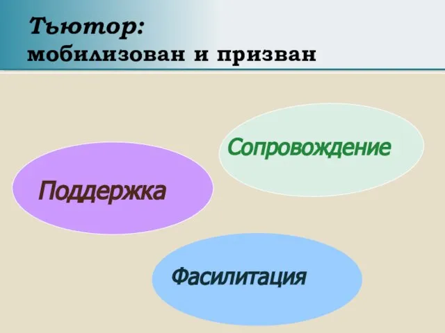 Тьютор: мобилизован и призван Поддержка Сопровождение Фасилитация