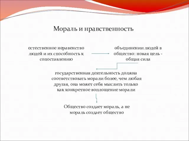 Мораль и нравственность естественное неравенство людей и их способность к сопоставлению