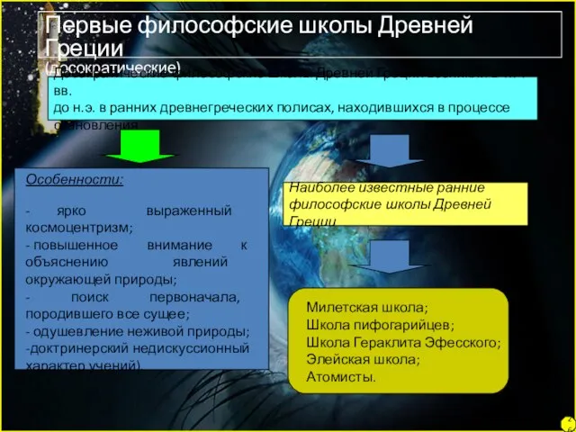 Особенности: - ярко выраженный космоцентризм; - повышенное внимание к объяснению явлений