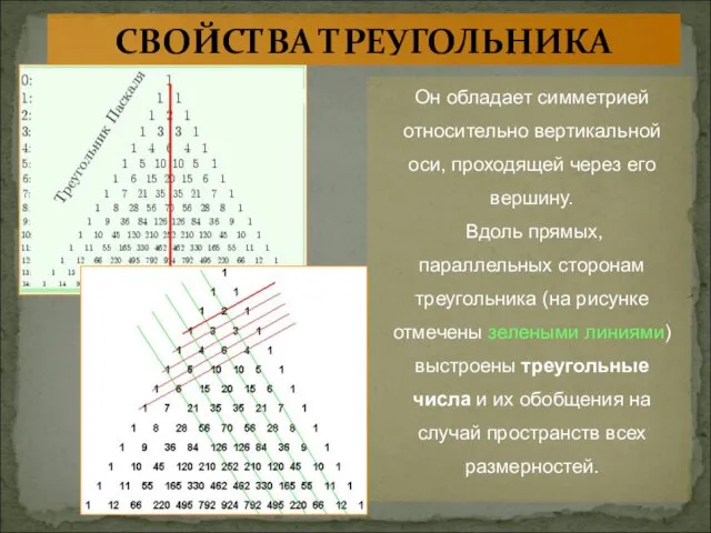 Он обладает симметрией относительно вертикальной оси, проходящей через его вершину. Вдоль