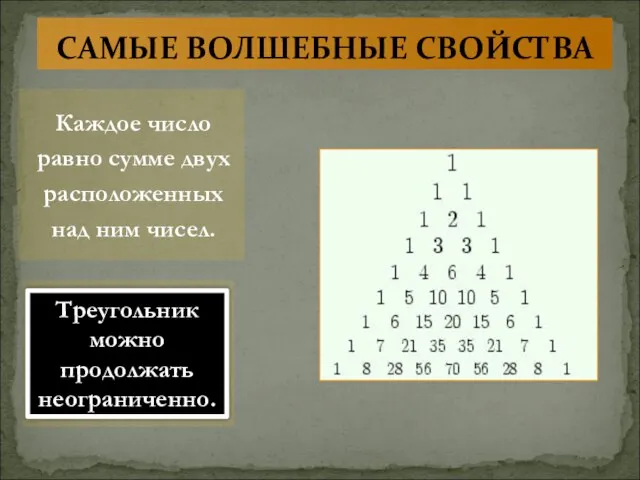 Каждое число равно сумме двух расположенных над ним чисел. САМЫЕ ВОЛШЕБНЫЕ СВОЙСТВА Треугольник можно продолжать неограниченно.