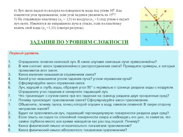 4) Луч света падает из воздуха на поверхность воды под углом