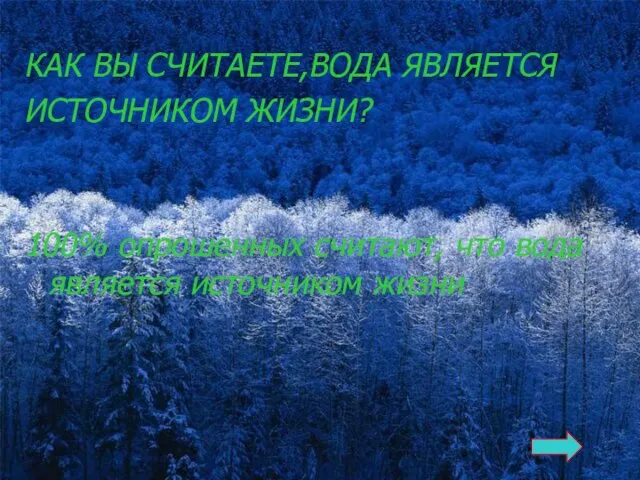 КАК ВЫ СЧИТАЕТЕ,ВОДА ЯВЛЯЕТСЯ ИСТОЧНИКОМ ЖИЗНИ? 100% опрошенных считают, что вода является источником жизни