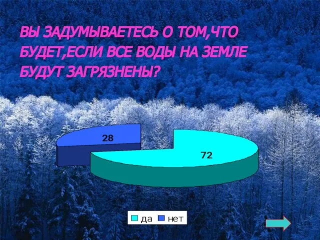 ВЫ ЗАДУМЫВАЕТЕСЬ О ТОМ,ЧТО БУДЕТ,ЕСЛИ ВСЕ ВОДЫ НА ЗЕМЛЕ БУДУТ ЗАГРЯЗНЕНЫ?