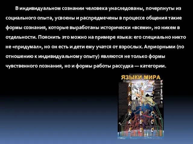 В индивидуальном сознании человека унаследованы, почерпнуты из социального опыта, усвоены и