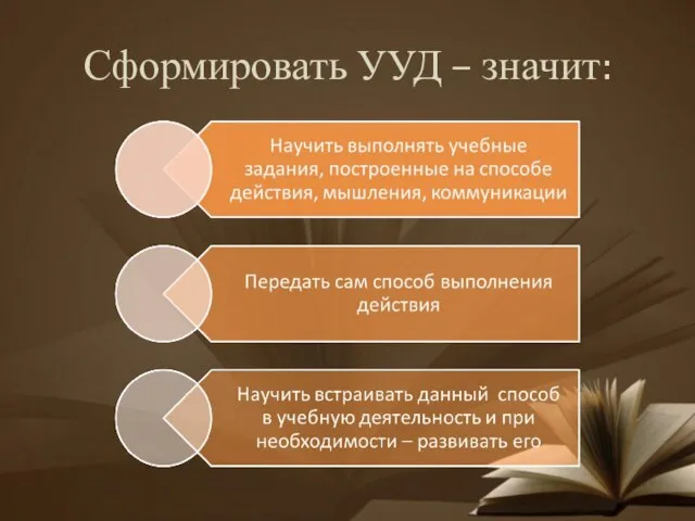 Сформировать УУД – значит: