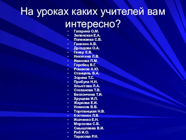 На уроках каких учителей вам интересно? Гагарина О.М. Зеленская Е.А. Полежаева