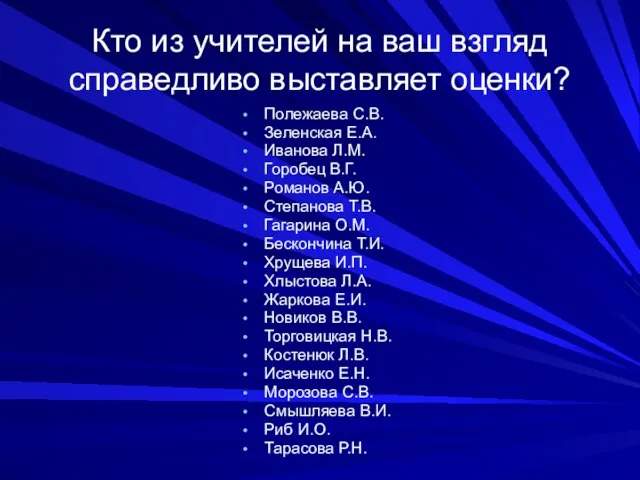 Кто из учителей на ваш взгляд справедливо выставляет оценки? Полежаева С.В.