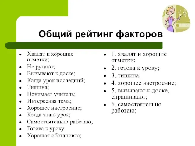 Общий рейтинг факторов Хвалят и хорошие отметки; Не ругают; Вызывают к