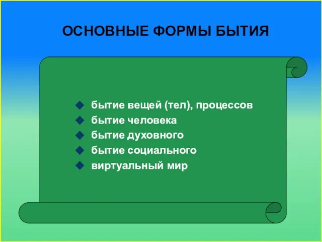 Основные формы бытия бытие вещей (тел), процессов бытие человека бытие духовного бытие социального виртуальный мир