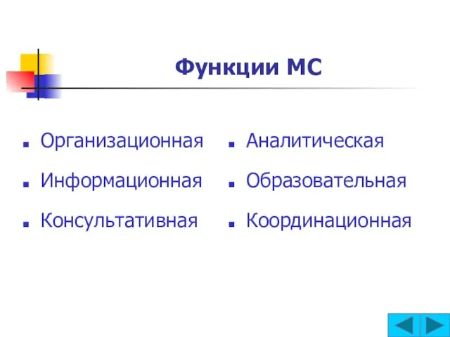 Функции МС Организационная Информационная Консультативная Аналитическая Образовательная Координационная