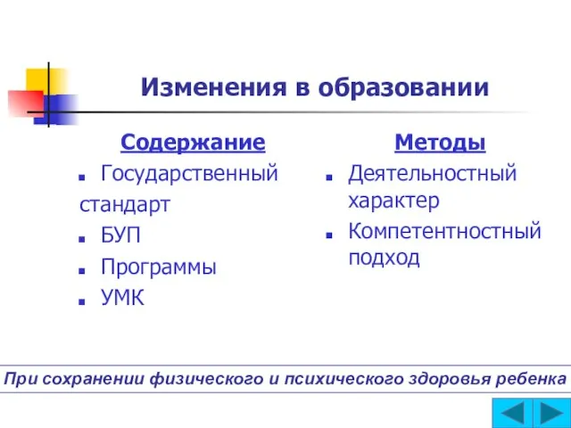 Изменения в образовании Содержание Государственный стандарт БУП Программы УМК Методы Деятельностный