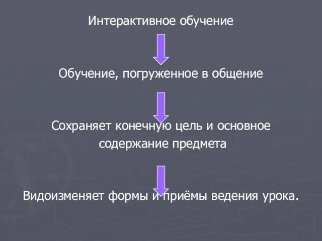 Интерактивное обучение Обучение, погруженное в общение Сохраняет конечную цель и основное