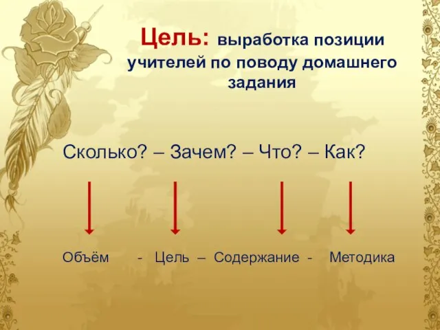 Цель: выработка позиции учителей по поводу домашнего задания Сколько? – Зачем?