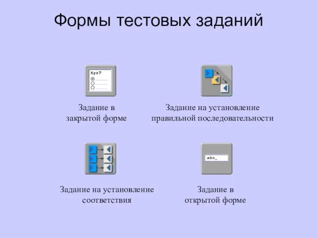 Формы тестовых заданий Задание в закрытой форме Задание на установление правильной