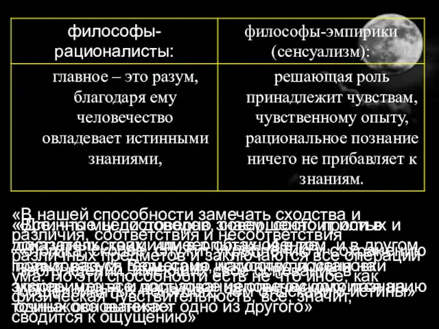 «Логика, скорее, служит укреплению и сохранению заблуждений, имеющих свое основание в