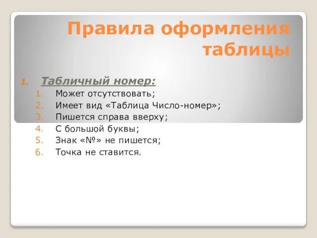 Правила оформления таблицы Табличный номер: Может отсутствовать; Имеет вид «Таблица Число-номер»;