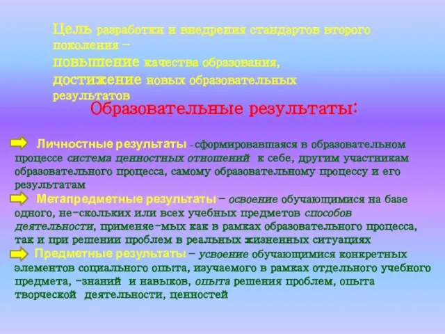 Цель разработки и внедрения стандартов второго поколения – повышение качества образования,