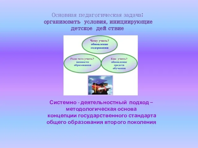 Системно - деятельностный подход – методологическая основа концепции государственного стандарта общего