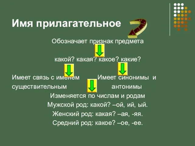 Имя прилагательное Обозначает признак предмета какой? какая? какое? какие? Имеет связь