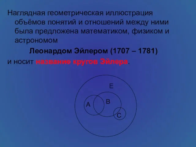 Наглядная геометрическая иллюстрация объёмов понятий и отношений между ними была предложена