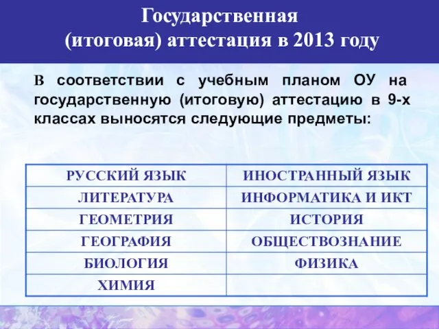 В соответствии с учебным планом ОУ на государственную (итоговую) аттестацию в