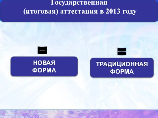 Государственная (итоговая) аттестация в 2013 году НОВАЯ ФОРМА ТРАДИЦИОННАЯ ФОРМА