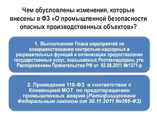 Чем обусловлены изменения, которые внесены в ФЗ «О промышленной безопасности опасных производственных объектов»?