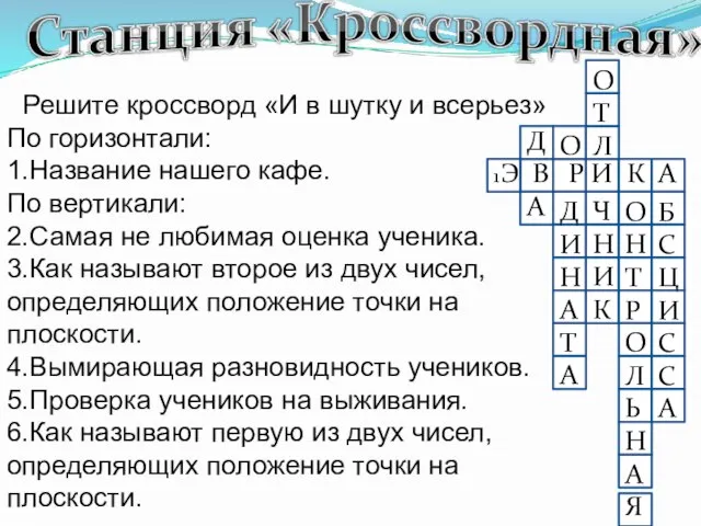 Решите кроссворд «И в шутку и всерьез» По горизонтали: 1.Название нашего