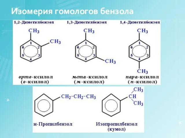 Изомерия гомологов бензола