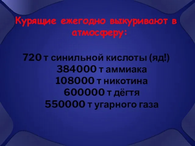 Курящие ежегодно выкуривают в атмосферу: 720 т синильной кислоты (яд!) 384000