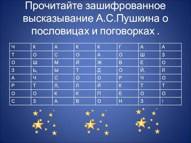 Прочитайте зашифрованное высказывание А.С.Пушкина о пословицах и поговорках .