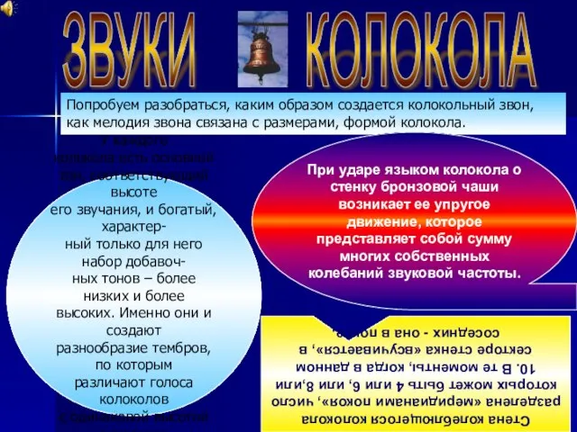 ЗВУКИ КОЛОКОЛА Попробуем разобраться, каким образом создается колокольный звон, как мелодия