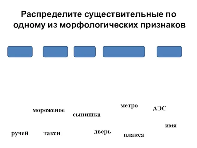 Распределите существительные по одному из морфологических признаков ручей такси дверь плакса