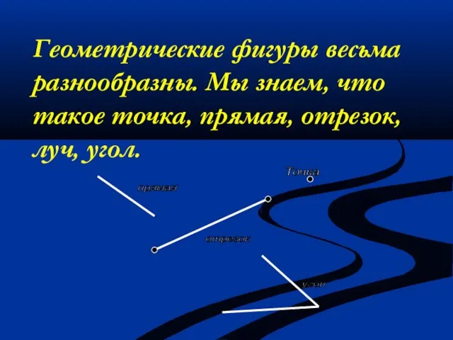 Геометрические фигуры весьма разнообразны. Мы знаем, что такое точка, прямая, отрезок, луч, угол.