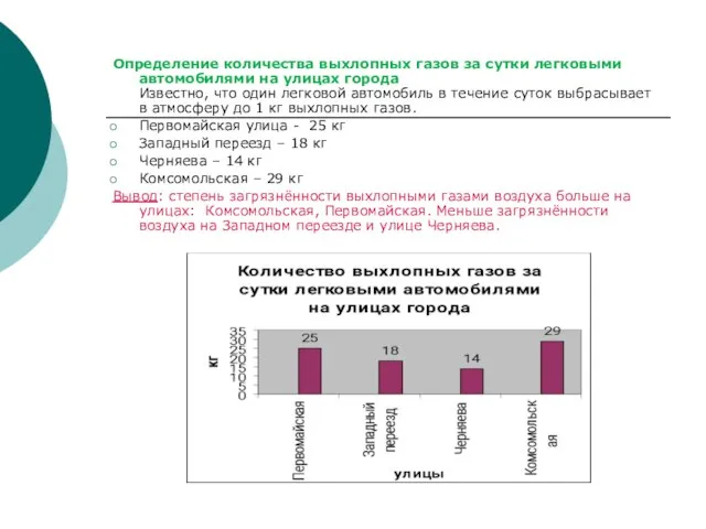 Определение количества выхлопных газов за сутки легковыми автомобилями на улицах города