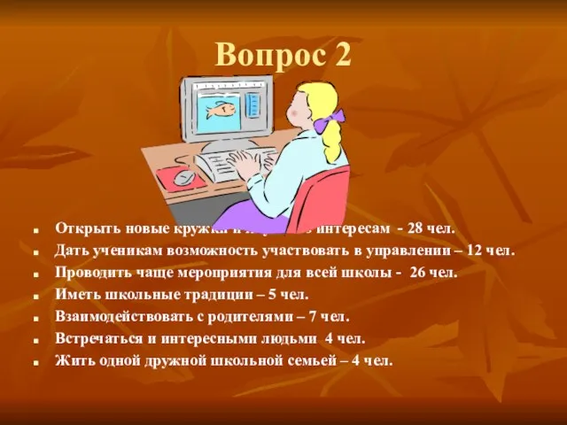 Вопрос 2 Открыть новые кружки и клубы по интересам - 28