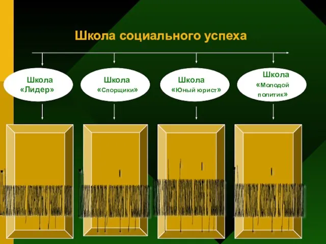 Школа социального успеха Школа «Лидер» Школа «Лидер» Школа «Лидер» Школа «Лидер»