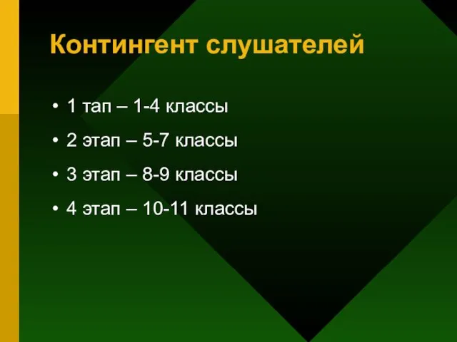 Контингент слушателей 1 тап – 1-4 классы 2 этап – 5-7