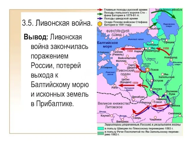 3.5. Ливонская война. Вывод: Ливонская война закончилась поражением России, потерей выхода