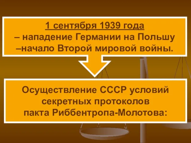 Осуществление СССР условий секретных протоколов пакта Риббентропа-Молотова: 1 сентября 1939 года