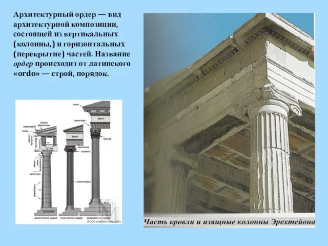 Архитектурный ордер — вид архитектурной композиции, состоящей из вертикальных (колонны,) и