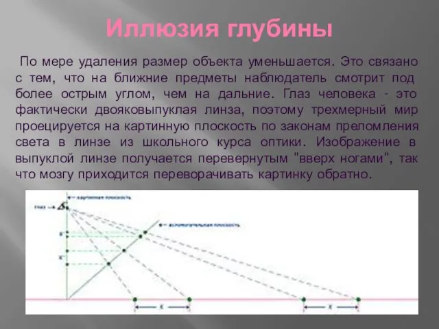 Иллюзия глубины По мере удаления размер объекта уменьшается. Это связано с