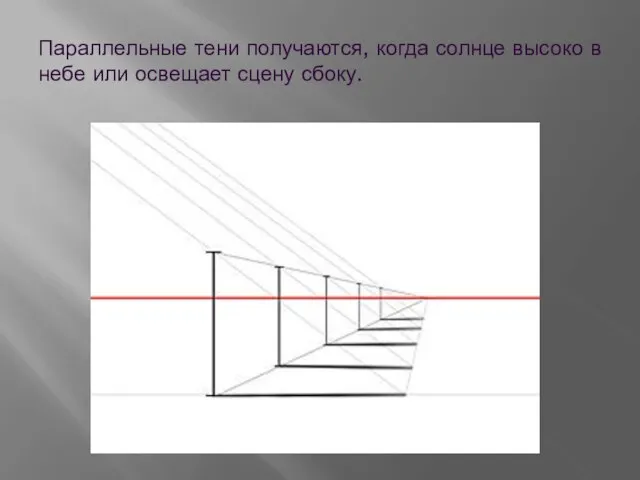 Параллельные тени получаются, когда солнце высоко в небе или освещает сцену сбоку.