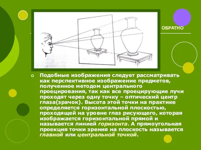 ОБРАТНО Подобные изображения следует рассматривать как перспективное изображение предметов, полученное методом