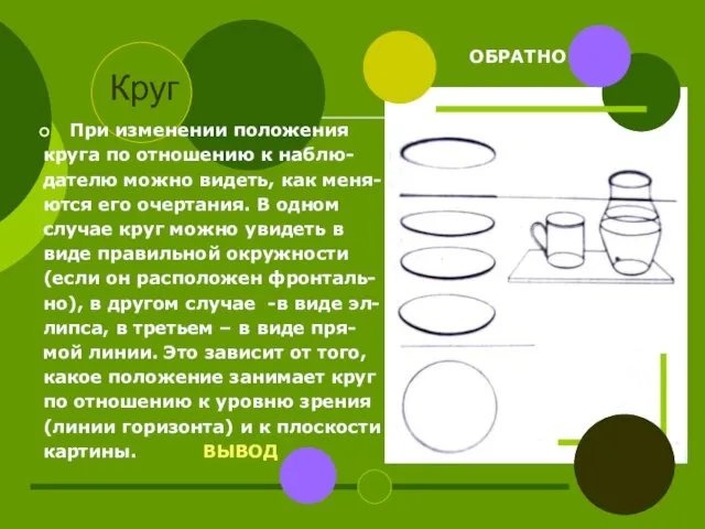 Круг ОБРАТНО При изменении положения круга по отношению к наблю- дателю