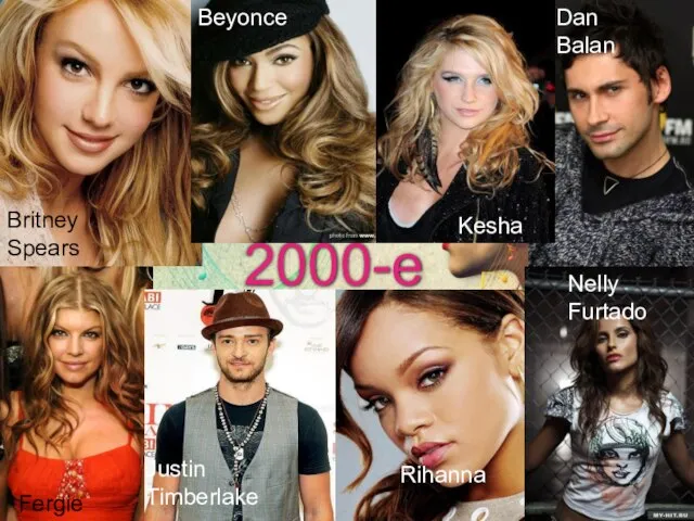 2000-е Britney Spears Beyoncе Kesha Dan Bаlan Fergie Justin Timberlake Rihanna Nelly Furtado